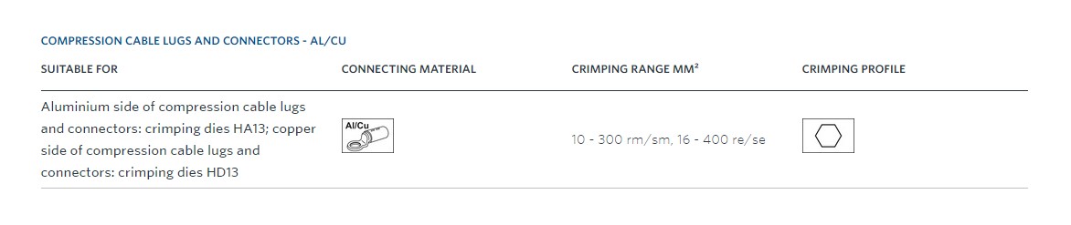 Klauke PK 120/42 hydraulická krimpovacia hlava, 10 - 400 mm² Klauke PK 120/42 hydraulická krimpovacia hlava, 10 - 400 mm²